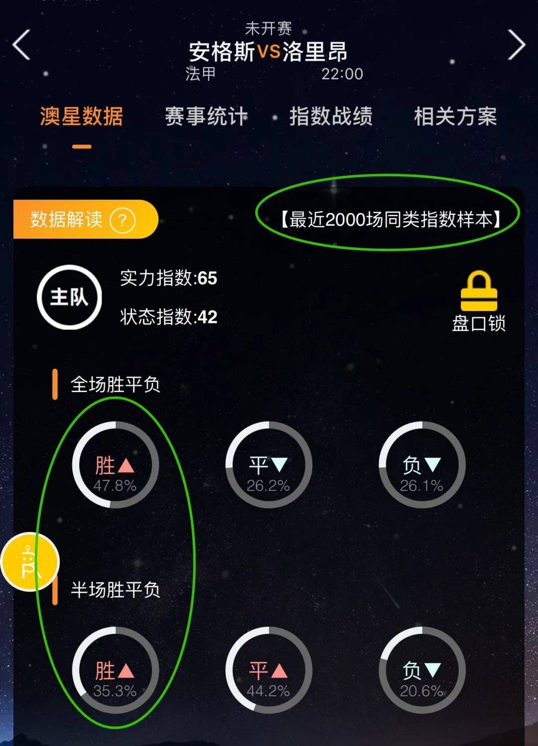 比赛的